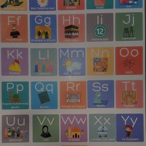 ABC's Through The Shia Faith