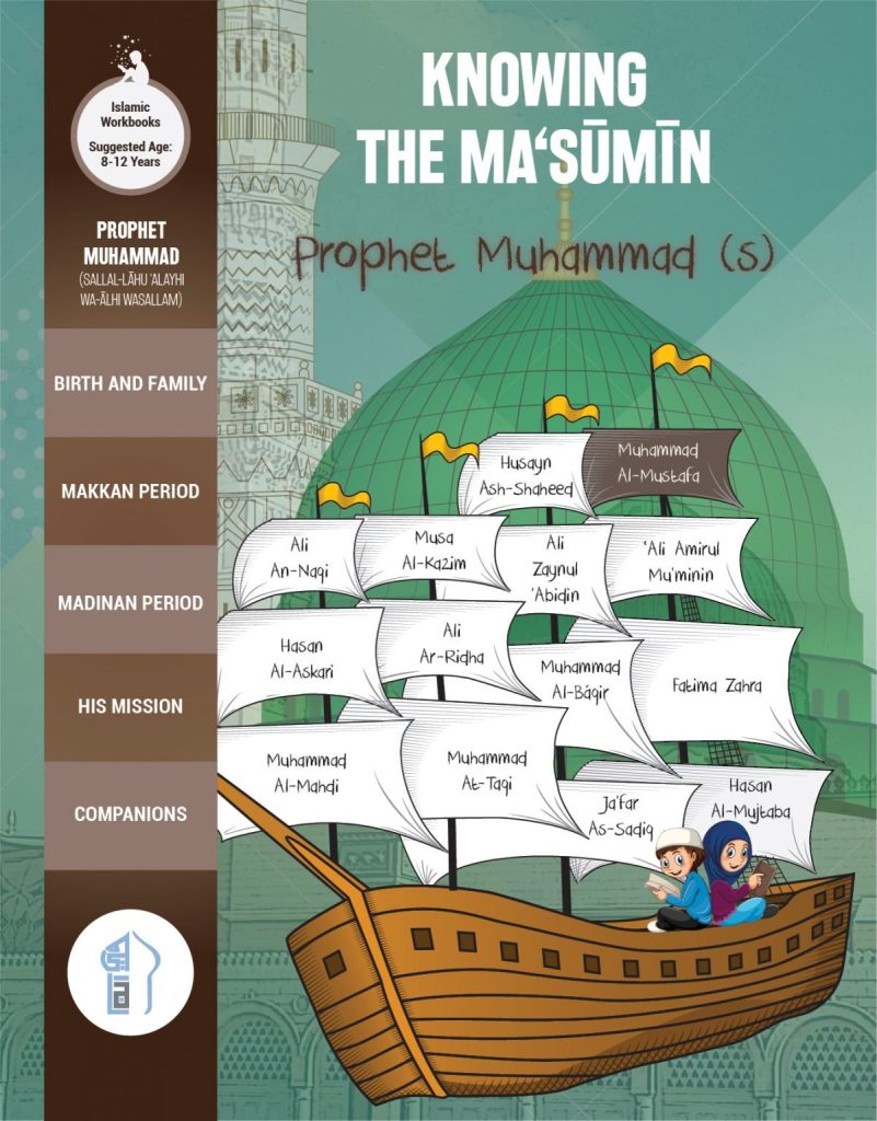 Knowing Masumin -  Prophet Muhammad